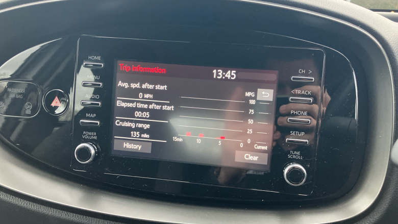 Toyota Aygo X 1.0 VVT-i Pure 5dr Petrol Hatchback